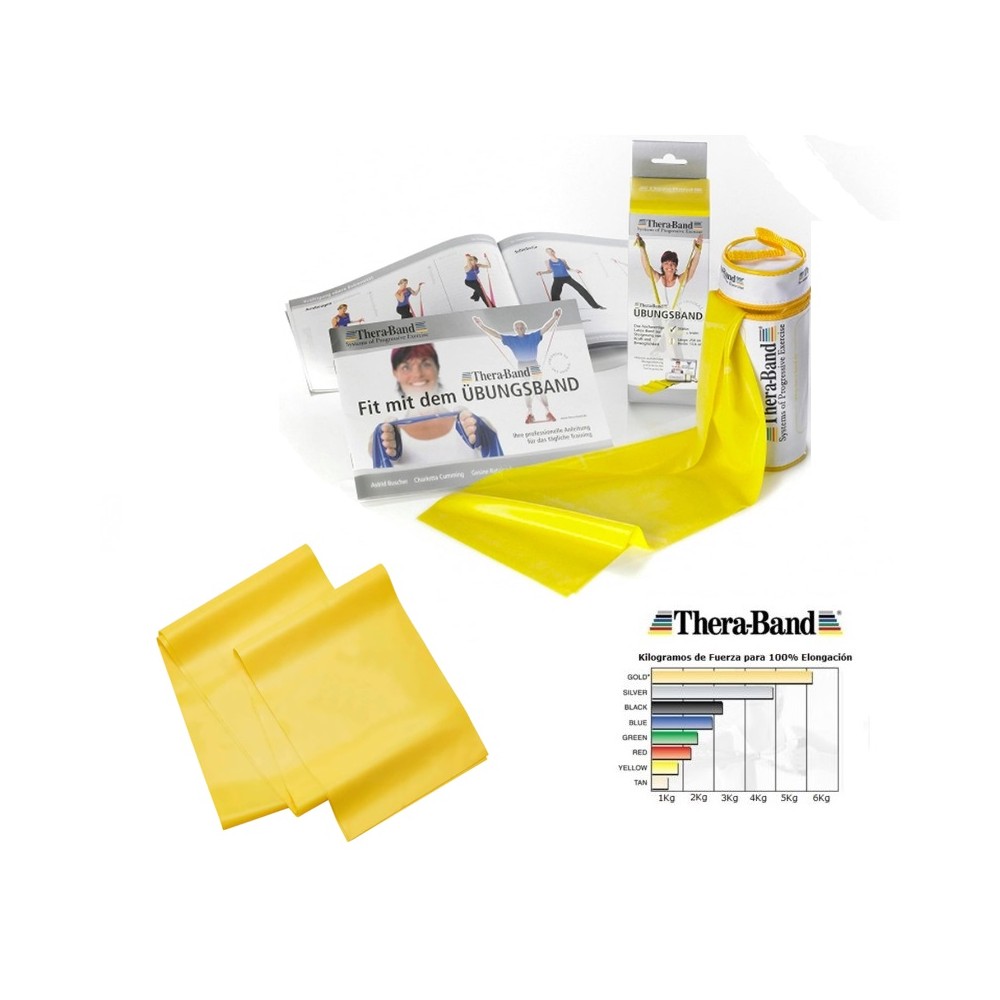 cinta elastica amarilla thera band 25m x 138cm resistencia