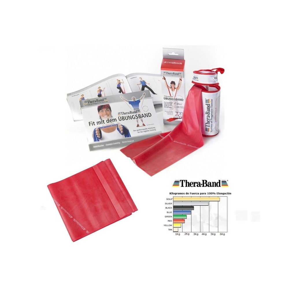 cinta elastica roja thera band 25m x 138cm resistencia med
