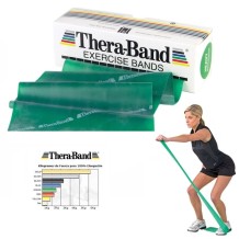 cinta elastica verde thera band 55m x 138cm resistencia fu