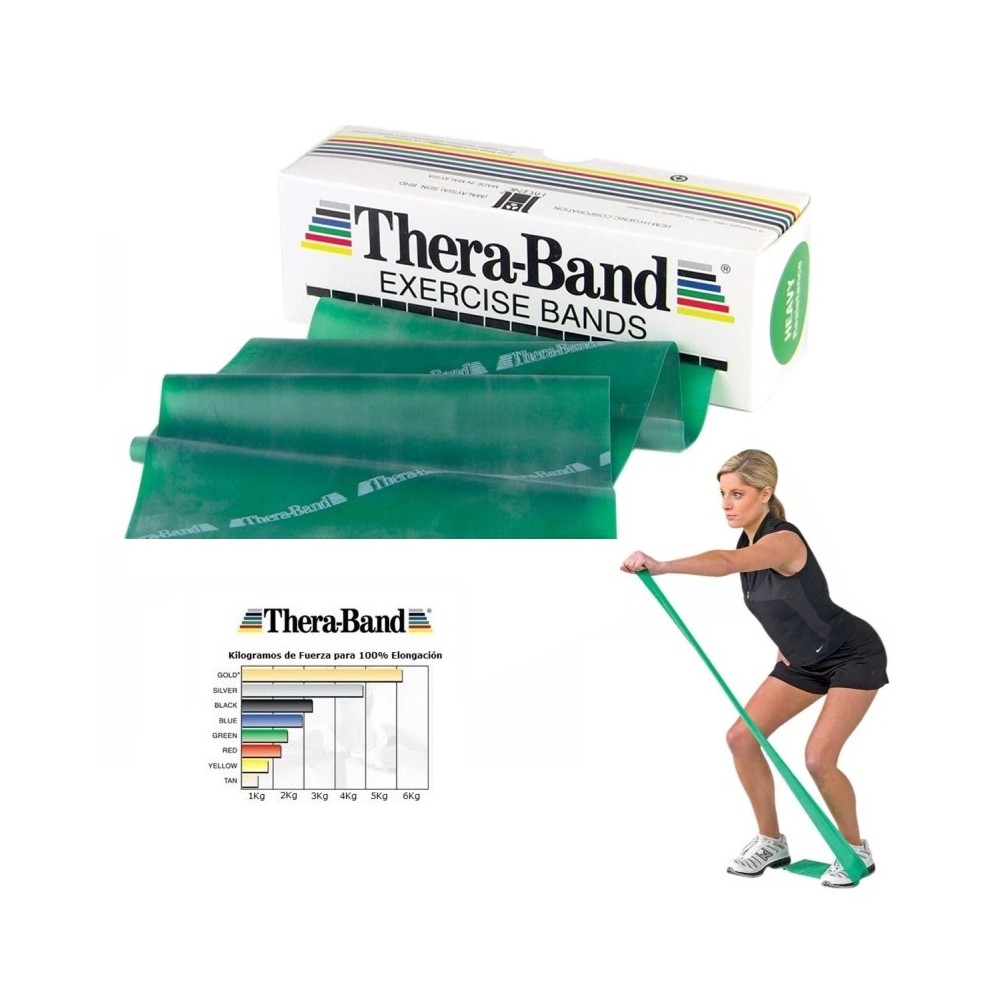 cinta elastica verde thera band 55m x 138cm resistencia fu