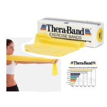 cinta elastica amarilla thera band 55 m x 15 cm resistencia