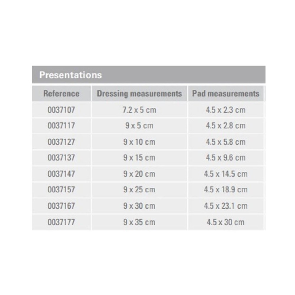 aposito tnt adhesivo esteril 72cmx5cm oper dres paq 50 ud
