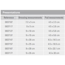 aposito tnt adhesivo esteril 9cmx35cm oper dres paq 50 uds