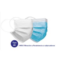 mascarilla quirurgica tipo iir 3 capas naturcare color azul 