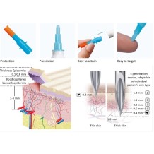 lancetas finetouch terumo paq 300 uds