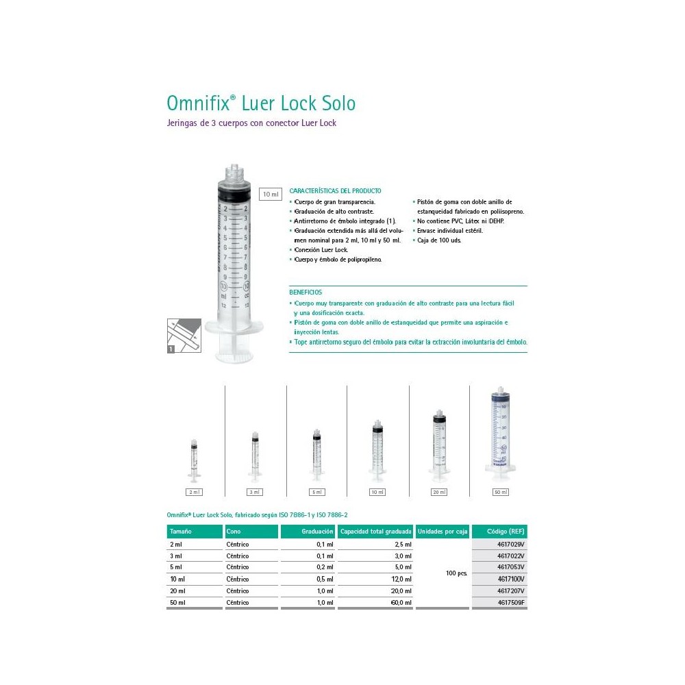 jeringa 3 cuerpos 50ml sin aguja cono luer lock concentrico 