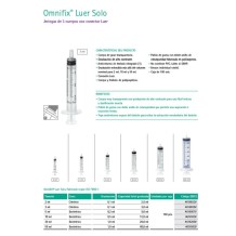 jeringa 3 cuerpos 20ml sin aguja cono luer excentrico omnifi