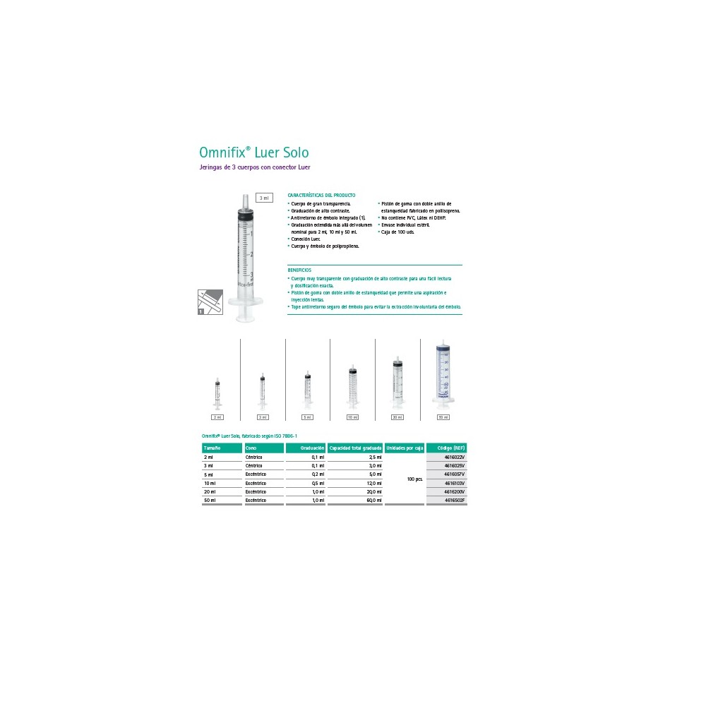 jeringa 3 cuerpos 10ml sin aguja cono luer excentrico omnifi