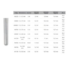 tubo de ensayo fondo redondo pp sin tapon 3 ml diam 55x11 m