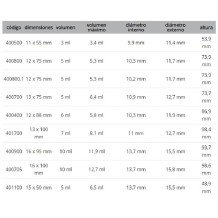 tubo de ensayo fondo redondo pp sin tapon 10 ml diametro 16x
