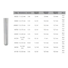 tubo de ensayo fondo redondo pp sin tapon 10 ml diametro 16x