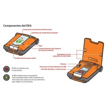 desfibrilador powerheart g5 automatico