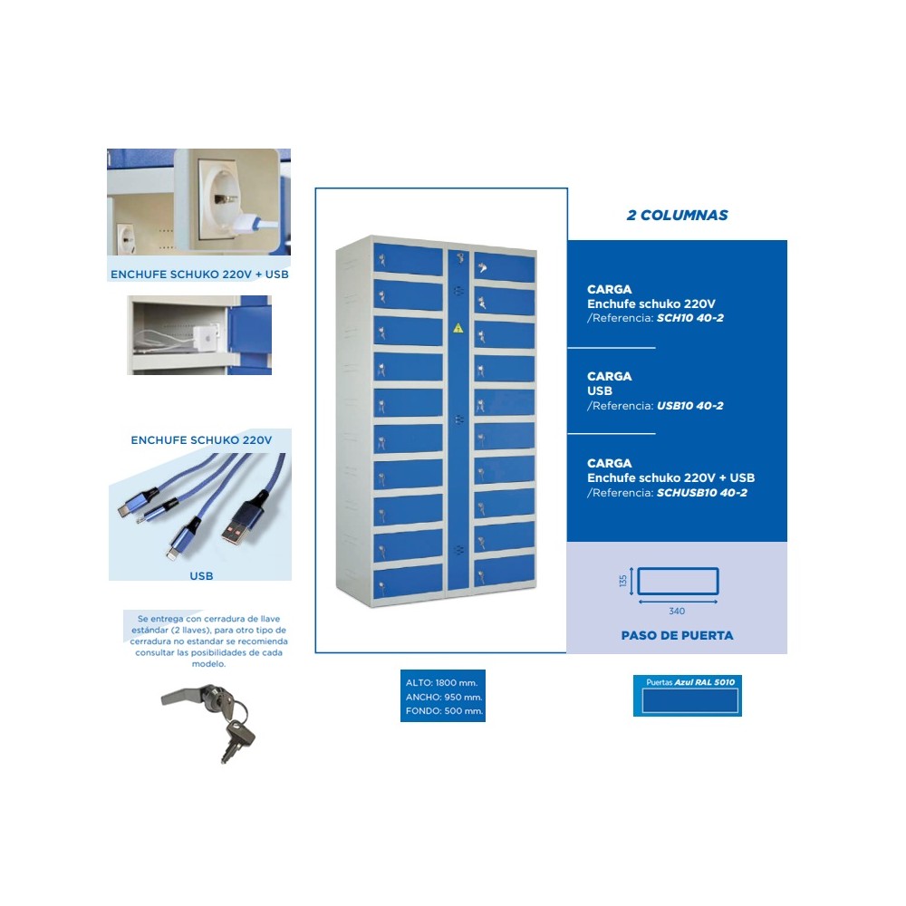 taquilla carga 402 enchufe schuko con usb integrado estruc
