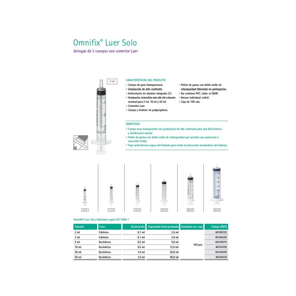 JERINGA 3 CUERPOS 2ML SIN AGUJA CONO LUER CONCÉNTRICO OMNIFIX BRAUN (PAQ  100 UDS)